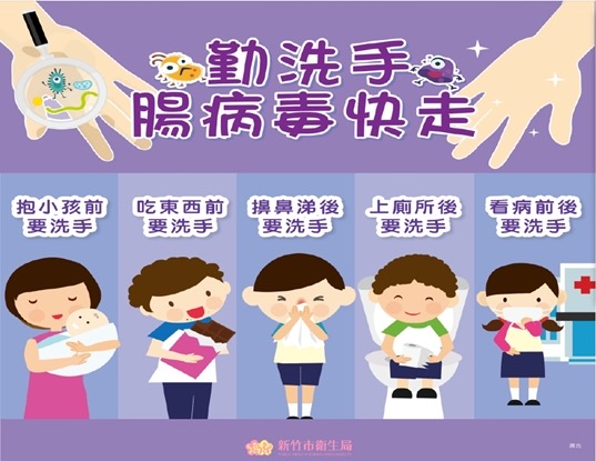 落實腸病毒55攻略:正確洗手5步驟「濕、搓、沖、捧、擦」。(圖/衛生局提供)