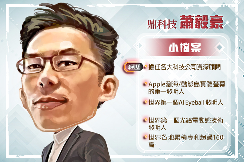 圖/獨家報導主筆室製圖