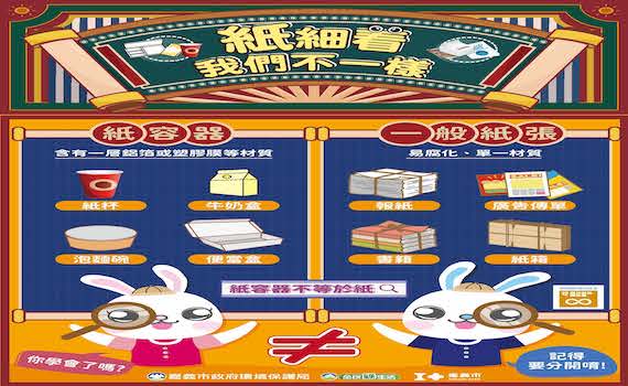 關注保護環境 嘉市府宣導正確回收綠色行動
