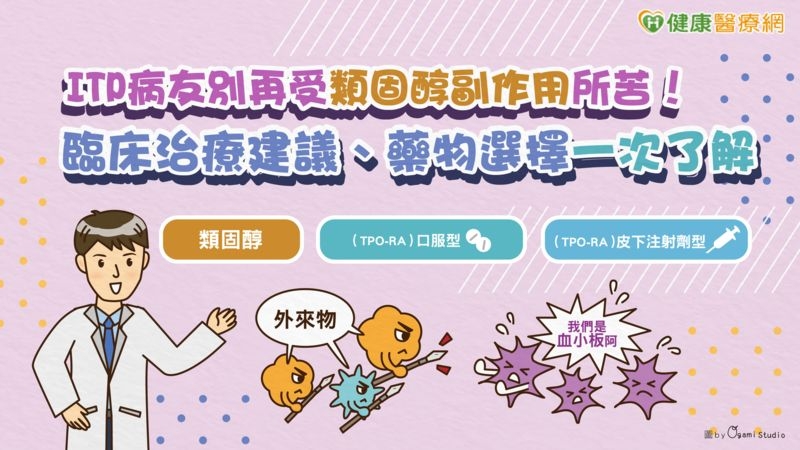 ITP病友別再受類固醇副作用所苦! 臨床治療建議、藥物選擇一次了解