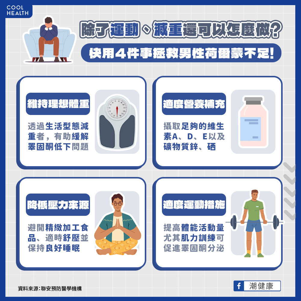 自覺「不夠MAN」快用4件事挽救！  除了減重運動還可以這樣做