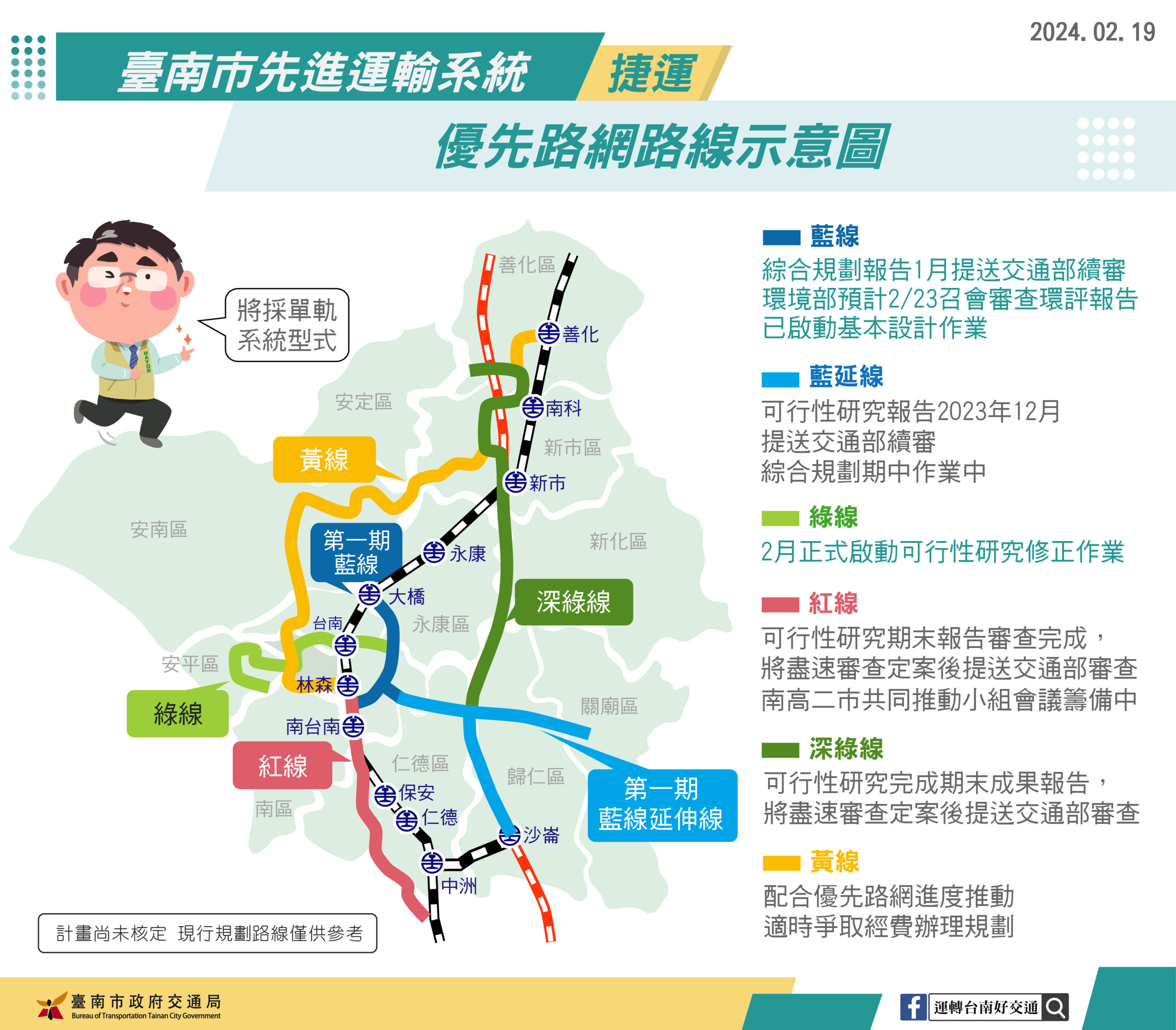 台南捷運綠線可研修正作業完成顧問團隊遴選 正式啓動修正作業