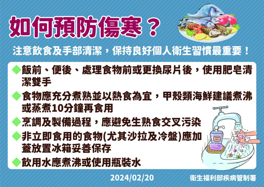 今年首例!20歲女北部漁港嗑生蠔+生魚片 兩症狀不停「傷寒」住院 218 今年首例!20歲女北部漁港嗑生蠔+生魚片 兩症狀不停「傷寒」住院 217