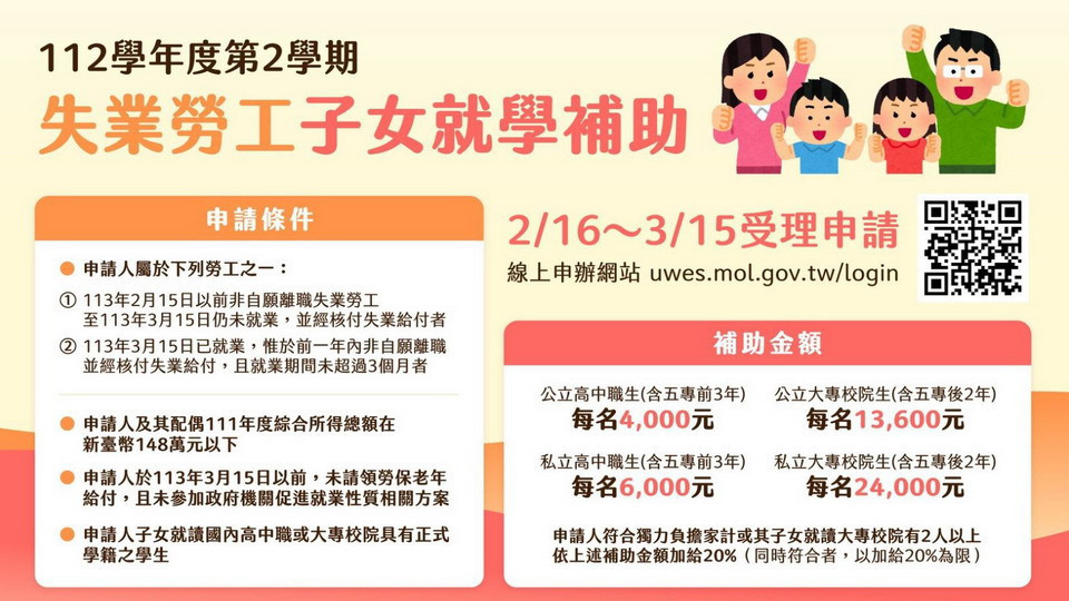 ▲高市112學年度第2學期失業勞工子女就學補助開始受理申請。