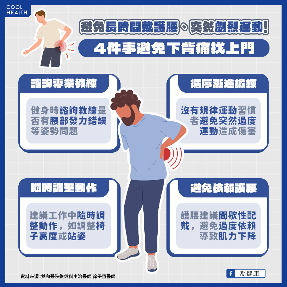 急性下背痛發生時該怎麼辦? 日常生活如何預防下背痛? 急性下背痛發生時該怎麼辦? 日常生活如何預防下背痛?
