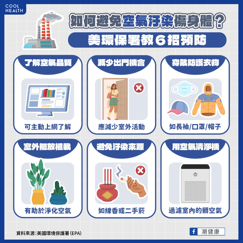 如何避免空汙? 美環保署提6建議 如何避免空汙? 美環保署提6建議