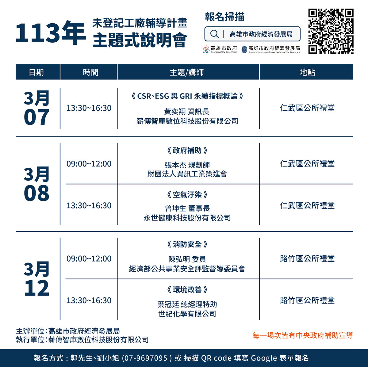 高雄市特登工廠主題式說明會報名正式開跑