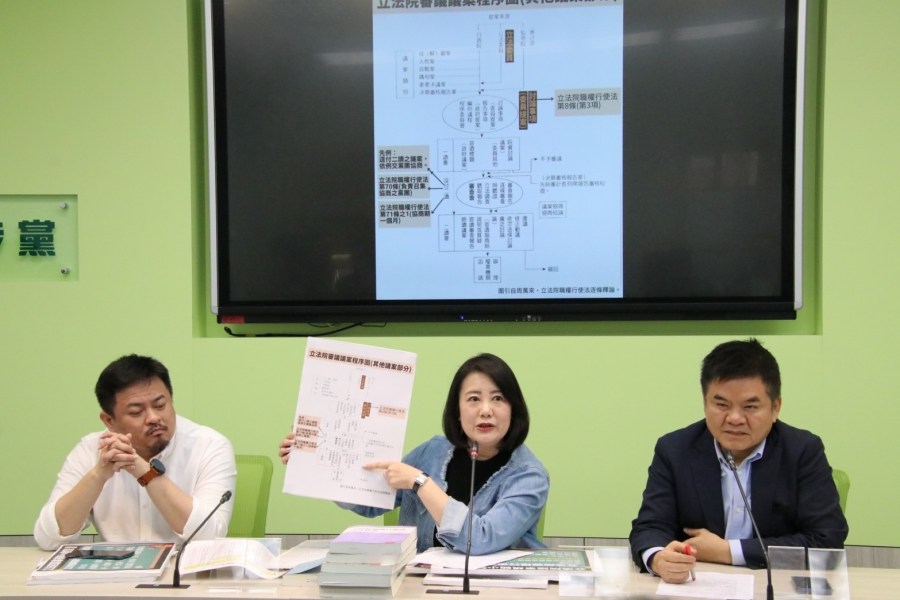 【有影】秀立院職權行使法嗆黃國昌 綠營：回去讀書否則連幕僚都不如 205
