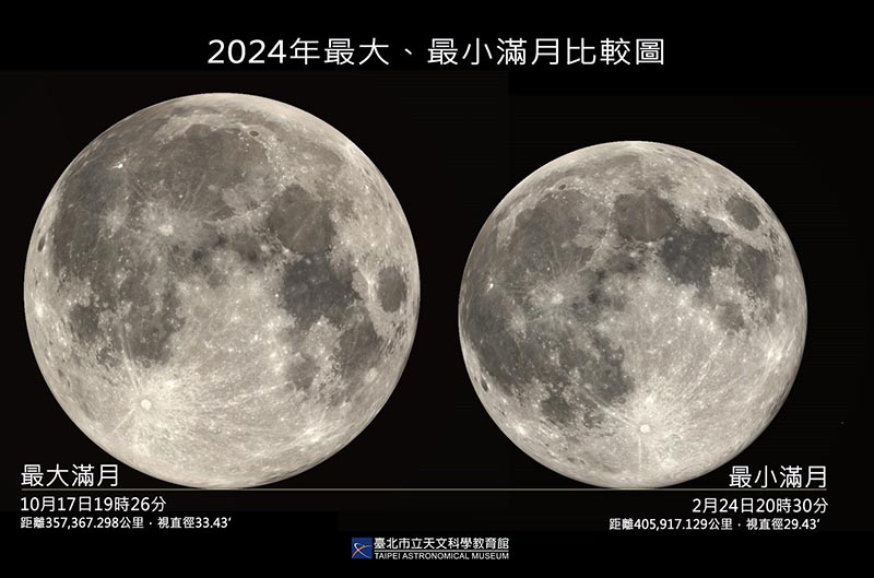 圖/台北市政府提供