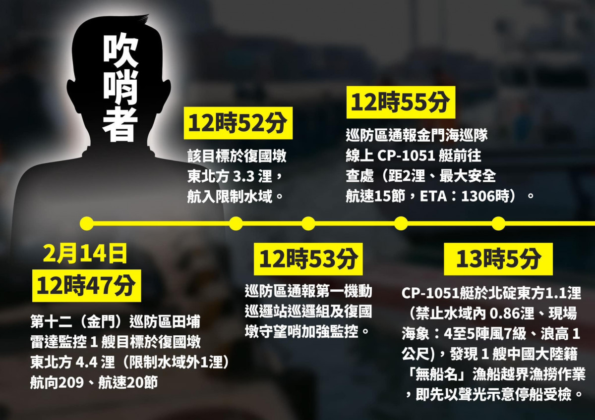 (圖/翻攝自徐巧芯Facebook)