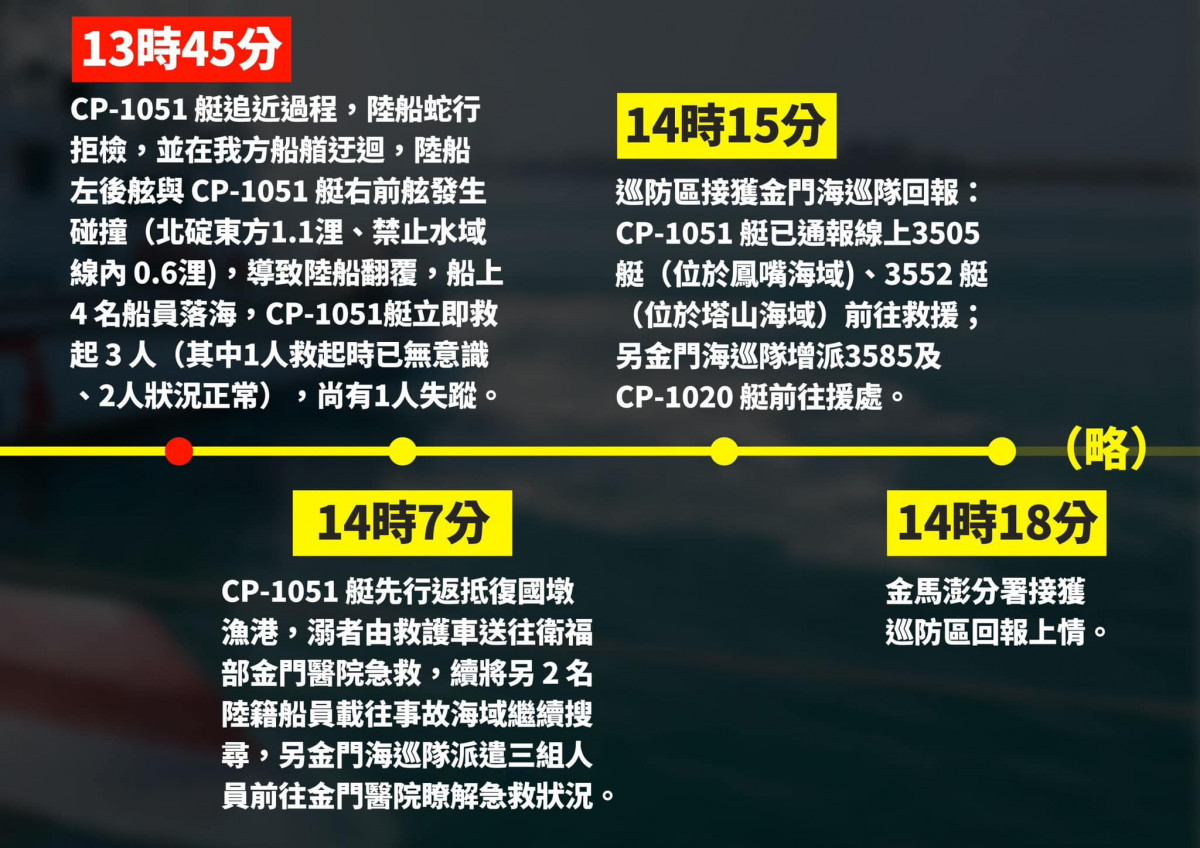 (圖/翻攝自徐巧芯Facebook)