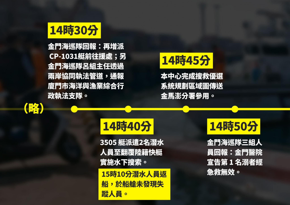 (圖/翻攝自徐巧芯Facebook)