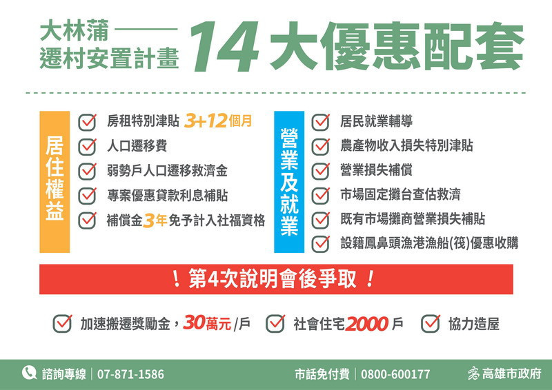 ▲高市府2/29將展開方案選擇調查。