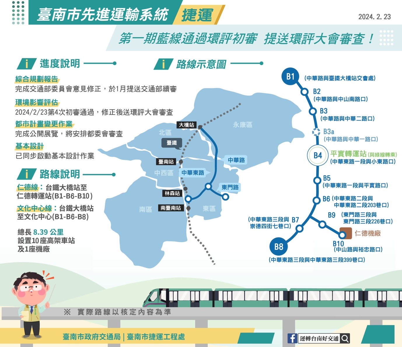 本市捷運第一期藍線通過環評專案小組初審