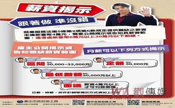 中市勞工局提醒雇主「徵才薪資」須揭示 刊登面議需逾4萬元以上
