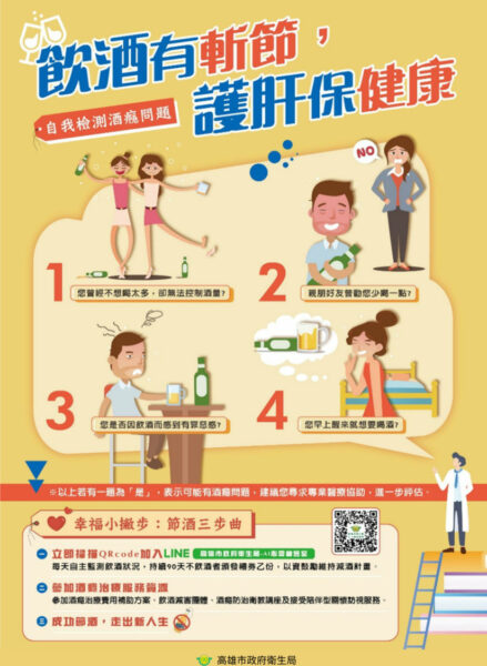 高雄市政府衛生局為提供市民酒癮治療服務