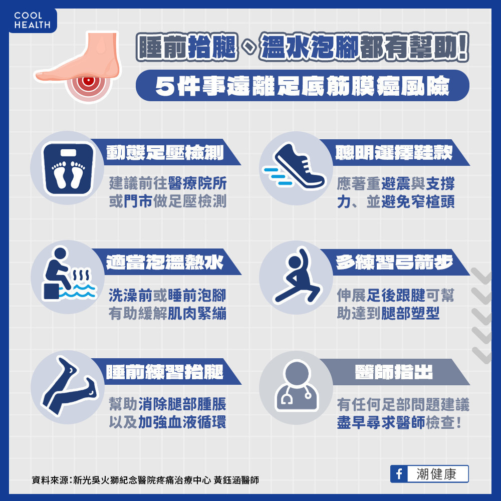 睡前泡腳、抬腿都有幫助? 遠離足底筋膜炎必做5件事 睡前泡腳、抬腿都有幫助? 遠離足底筋膜炎必做5件事