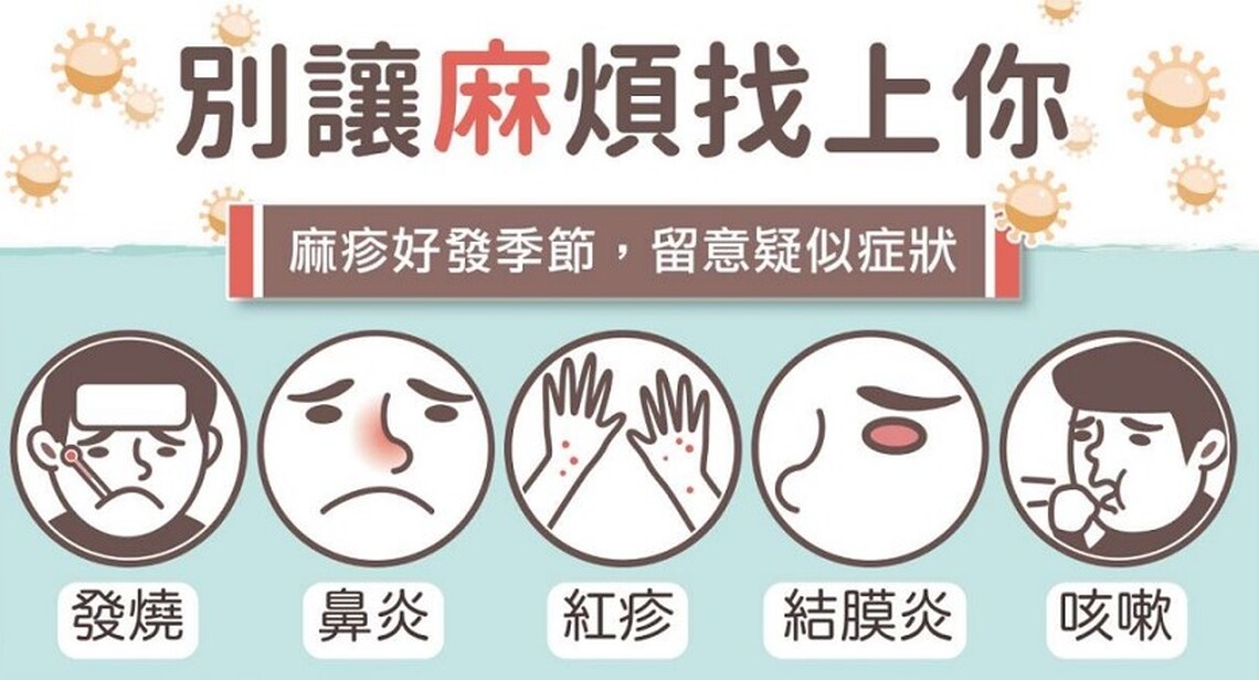 臺北市出現今年首例麻疹境外移入病例 呼籲民眾提高警覺,若出現疑似症狀,應儘速就醫