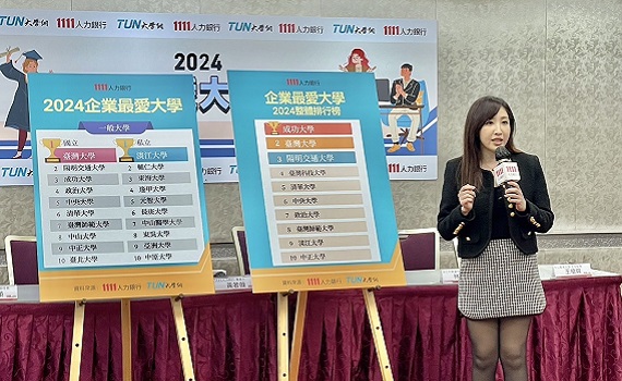 1111落點分析 線上直播解開選校系迷霧