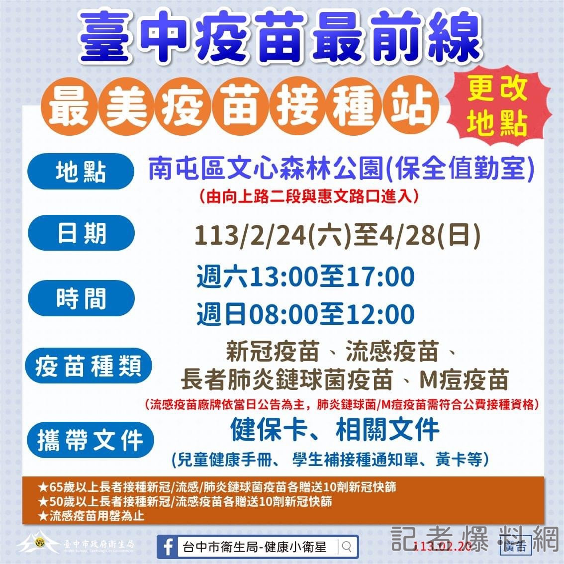 台中新增1例本土M痘確診 專家籲這些人打滿2劑疫苗