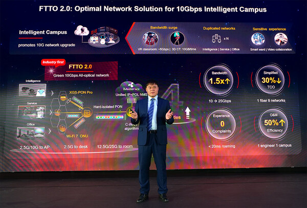 華為F5G全光園區2.0方案亮相MWC24巴塞羅那,引領萬兆園區網絡創新