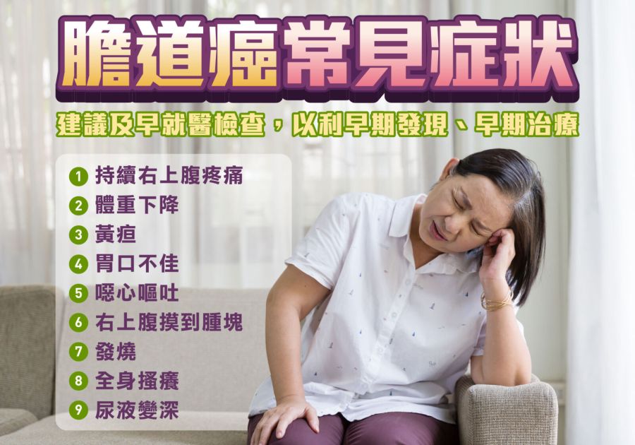 8旬老婦罹「隱藏版癌王」 免疫合併化療穩定控病情 201 CNEWS195240228a01