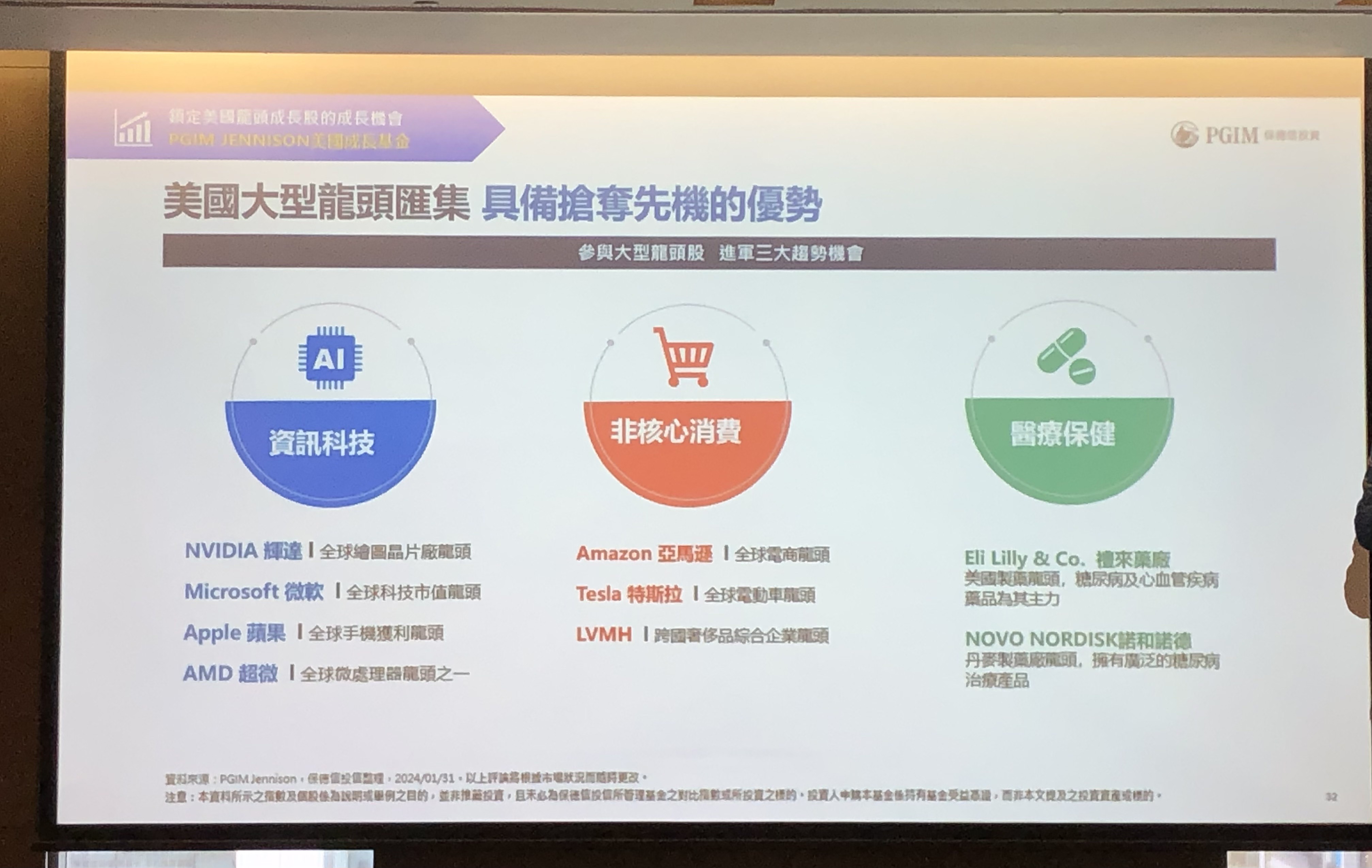 PGIM Jennison 客戶投組經理來台！看好成長股建議美股鎖定這6 大趨勢