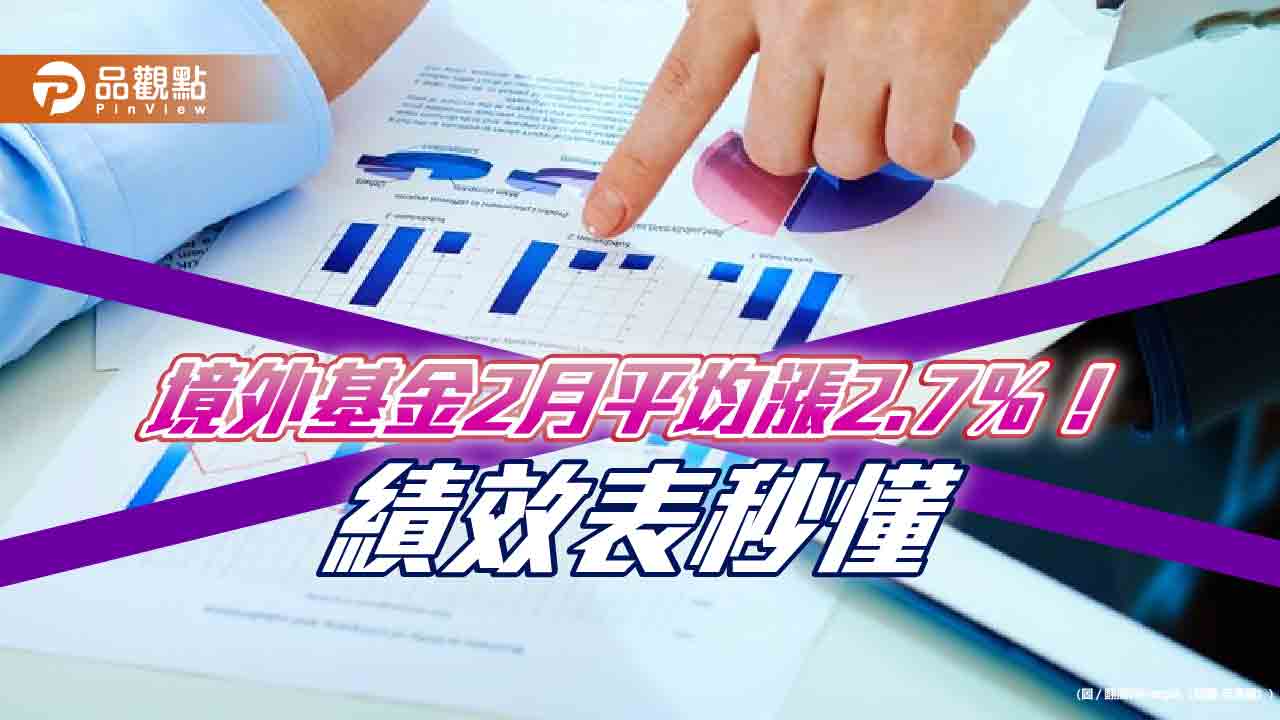 境外基金2月績效出爐!大中華基金反攻飆8.4% 生技、科技基金漲逾6%
