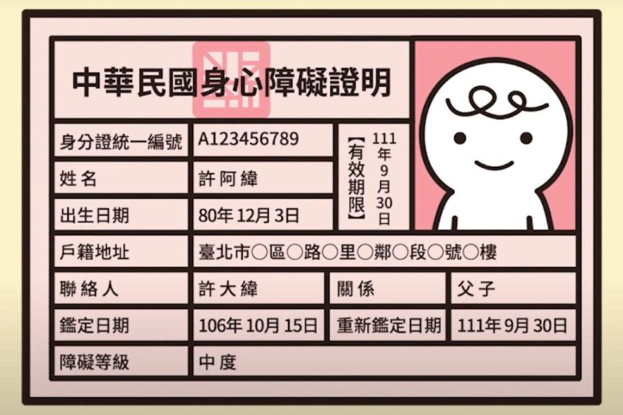 薩莉亞、星宇與易遊網徵才!台北身障徵才活動3月開跑 186 照片來源:台北市政府社會局「身心障礙需求評估制度宣導影片」截圖