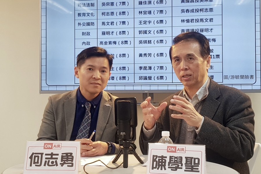 召委選舉後下一步? 陳學聖:藍白可力推「兩岸協議監督條例」 218 召委選舉後下一步? 陳學聖:藍白可力推「兩岸協議監督條例」 217