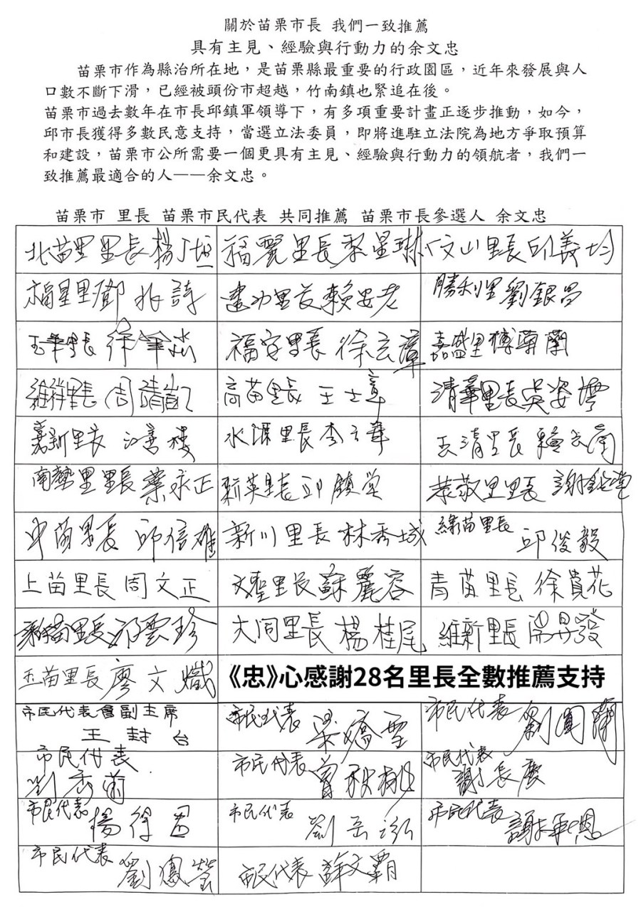 苗栗市長補選藍營政見有感 余文忠獲全數28位里長支持 234 苗栗市長補選藍營政見有感 余文忠獲全數28位里長支持 233