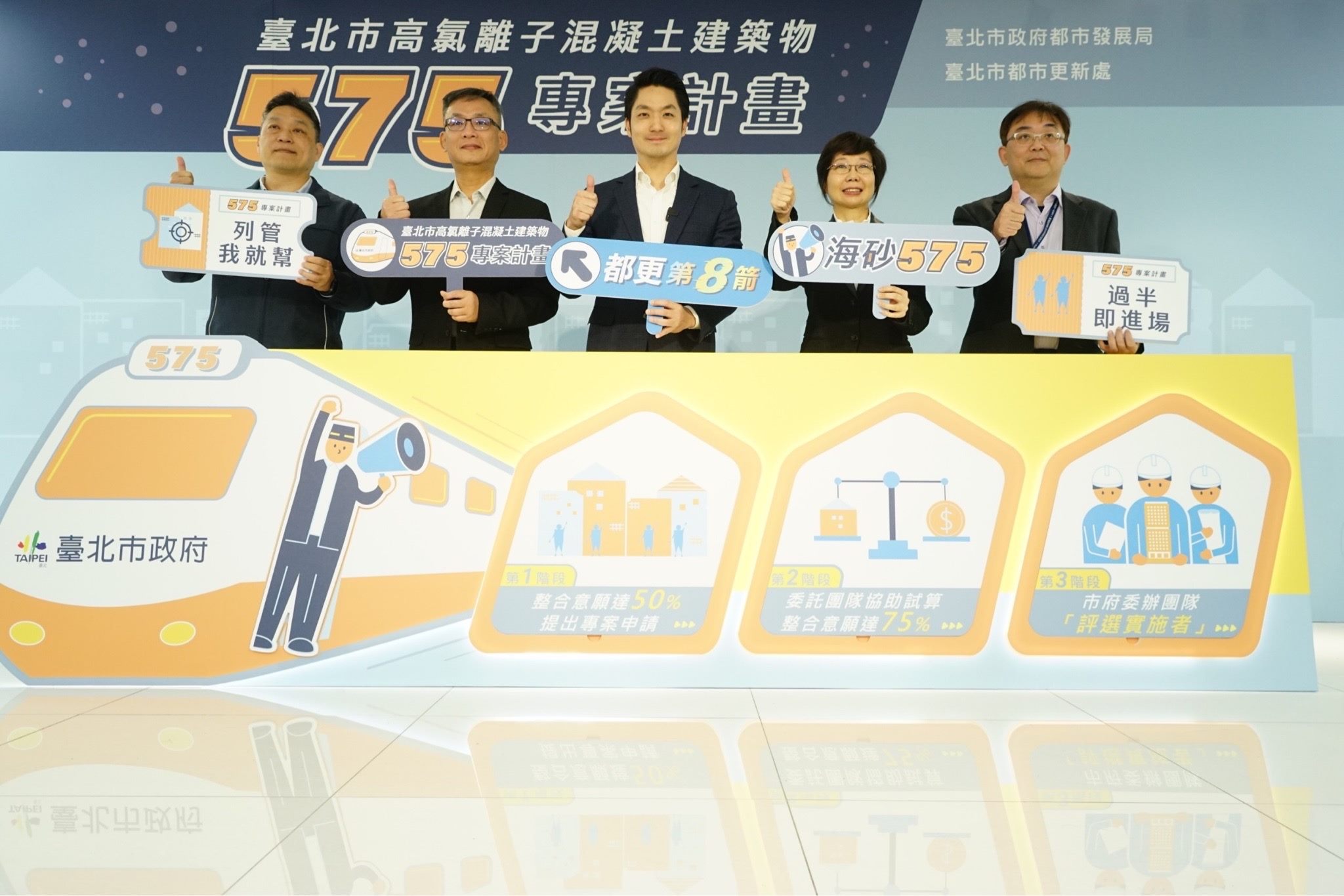 北市射出都更第8箭 降低海砂屋公辦都更門檻 專案協助重建