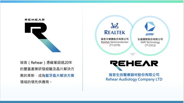 瑞音生技攜手瑞昱半導體共同推出助聽器晶片解決方案,響應國際聽力日主題