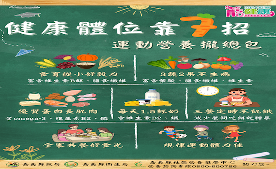 嘉義縣提7招維持健康體位 邀鄉親響應世界肥胖日