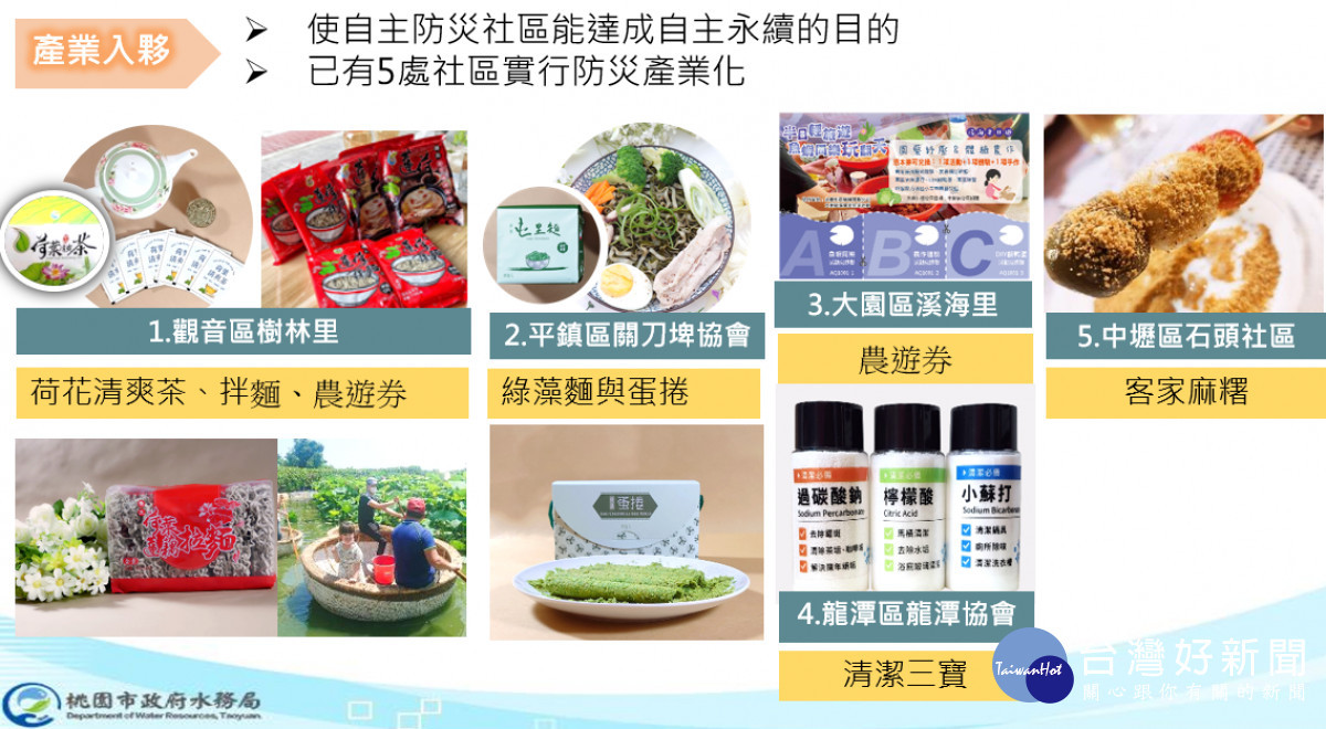 桃園市防災社區產業化。<br /><br />