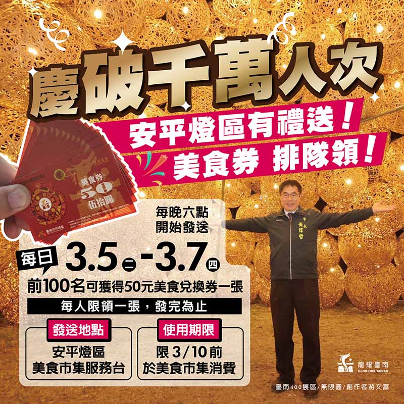 圖/台南市經發局