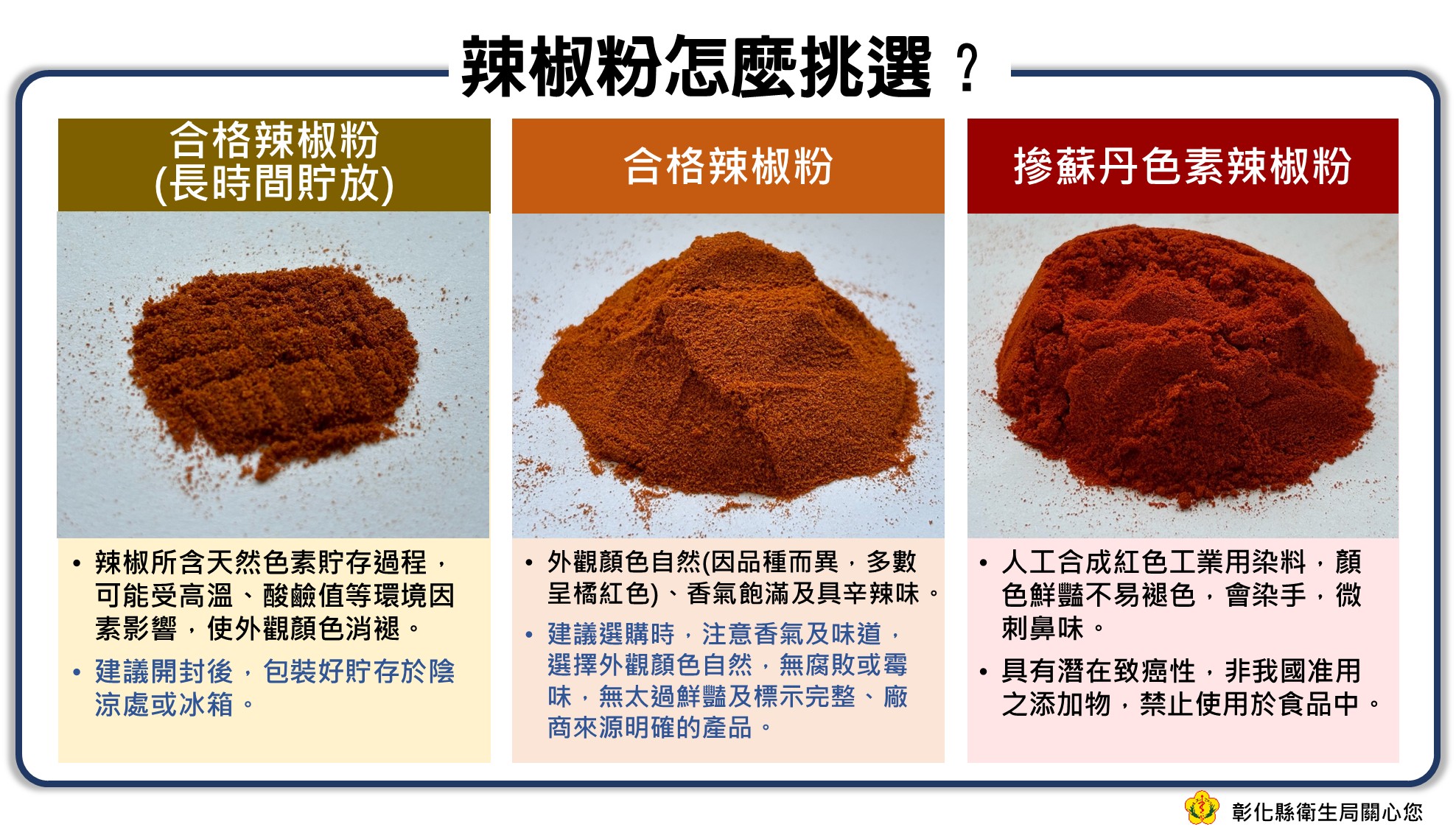 ▲彰化縣衛生局食品衛生科長林毓芬教民眾如何分辨真假辣椒粉。（彰化縣衛生局提供）