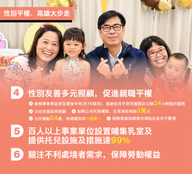 提升女性公共參與  推動性別平權  高雄市女性首長 任用率六都第一