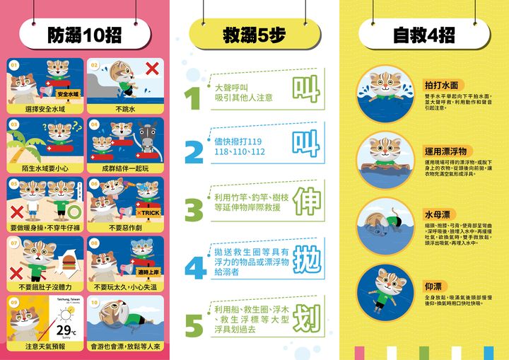 夏天快來了!台中大安濱海樂園開放 戲水、衝浪安全第一