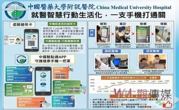 虛擬健保卡便利多!「中國醫點通APP」 一支手機打通關 中醫大附醫使用量居全國第一