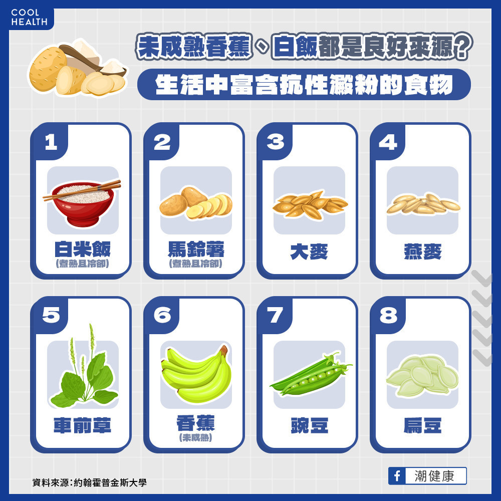 哪些食物富含「抗性澱粉」? 單純吃飯、吃香蕉就能攝取? 哪些食物富含「抗性澱粉」? 單純吃飯、吃香蕉就能攝取?