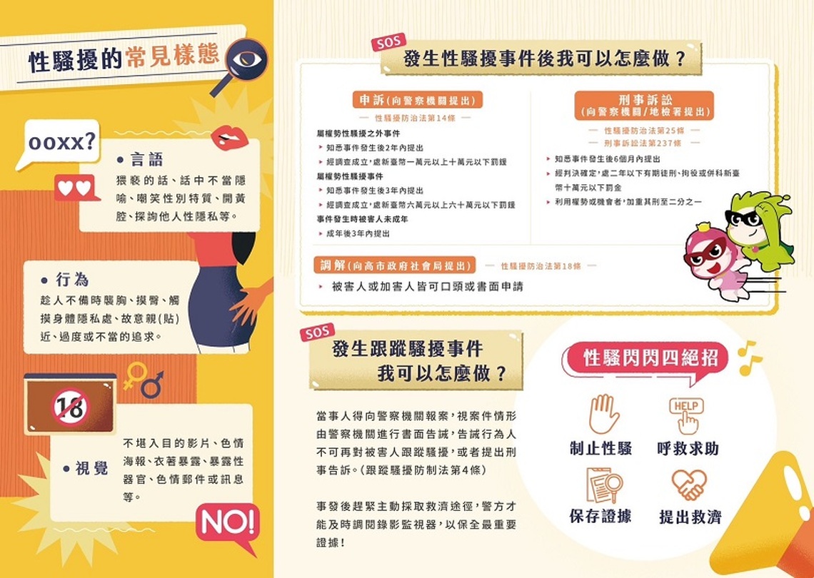 性騷擾防治法新制3月8日全面上路 延長申訴期限 簡化申訴程序 加強保障被害人權益