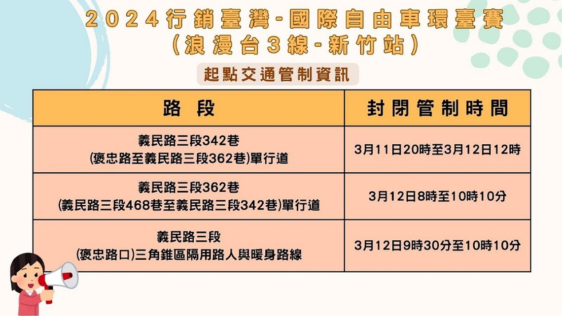 2024國際自由車環臺大賽-浪漫臺3線站 竹縣交通管制時段、路段資訊看這兒