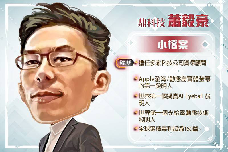 圖/獨家報導主筆室製圖