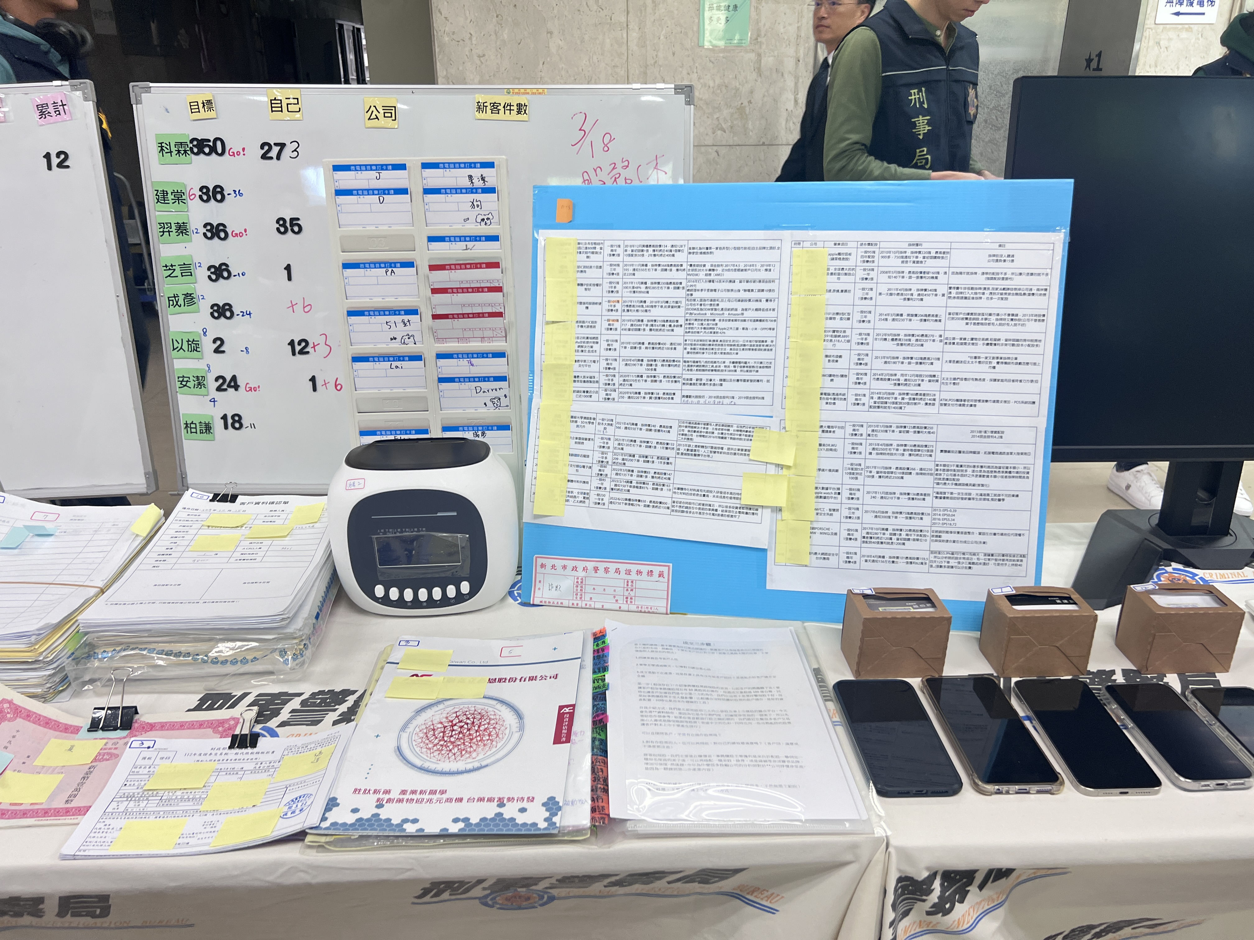 警方查扣大批證物(一 )。(圖/刑事警察局提供)
