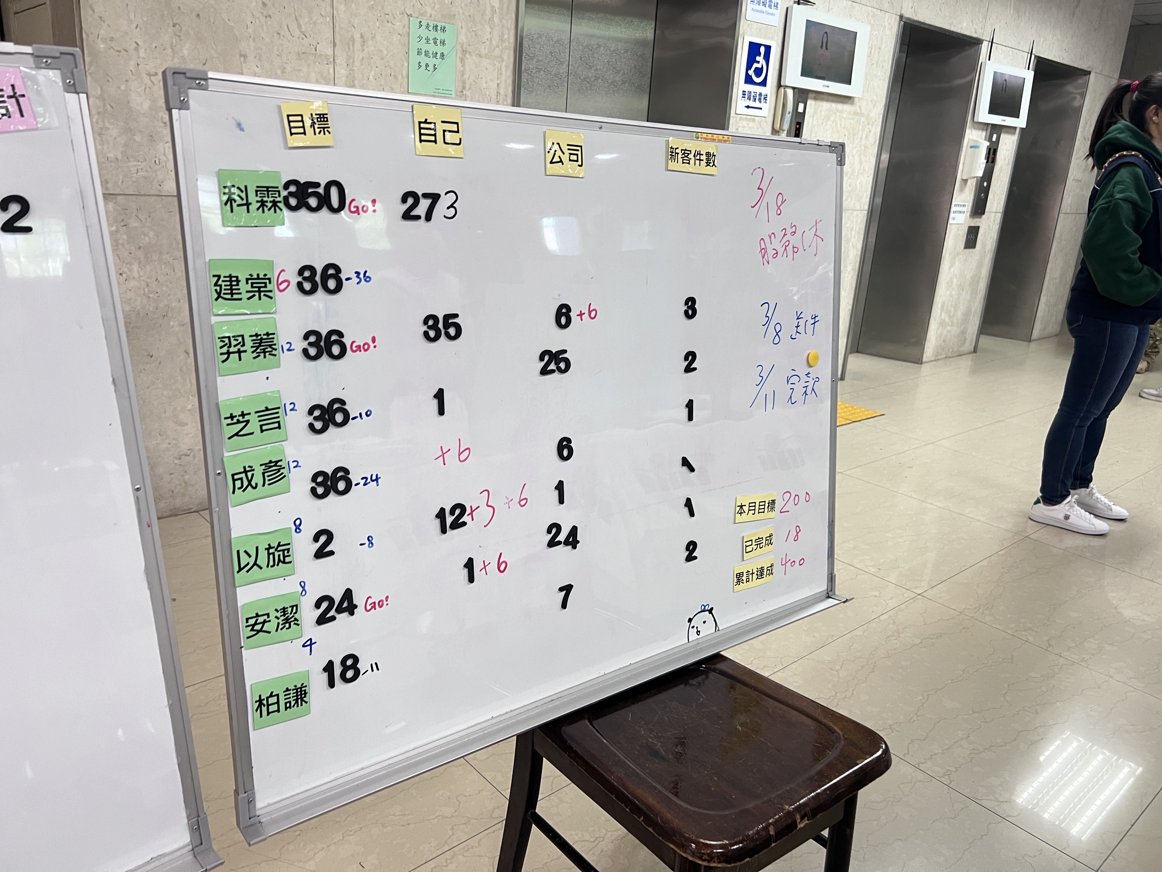 警方查扣大批證物(二 )。(圖/刑事警察局提供)