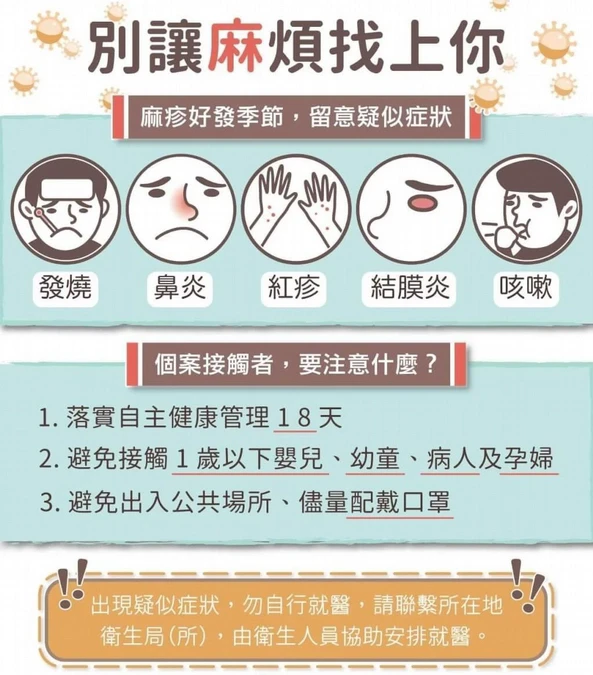麻疹可空氣傳播 得過終身免疫