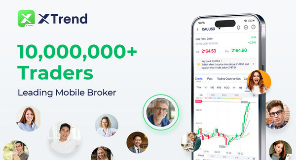XTrend Speed以全球1000萬用戶獲得認可,成為金融科技領導者