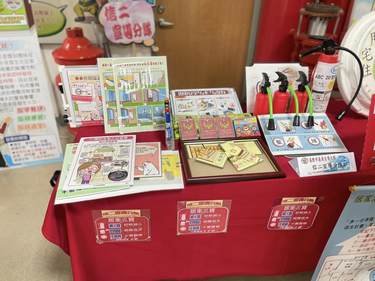 (圖/基隆市府消防局)