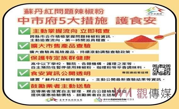 中市府跨局處動員!因應蘇丹紅辣椒粉5大措施 合力把關食安